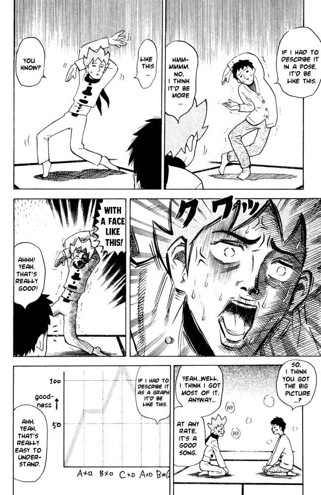 Page 4 Chapter 59 Pyu to Fuku! Jaguar