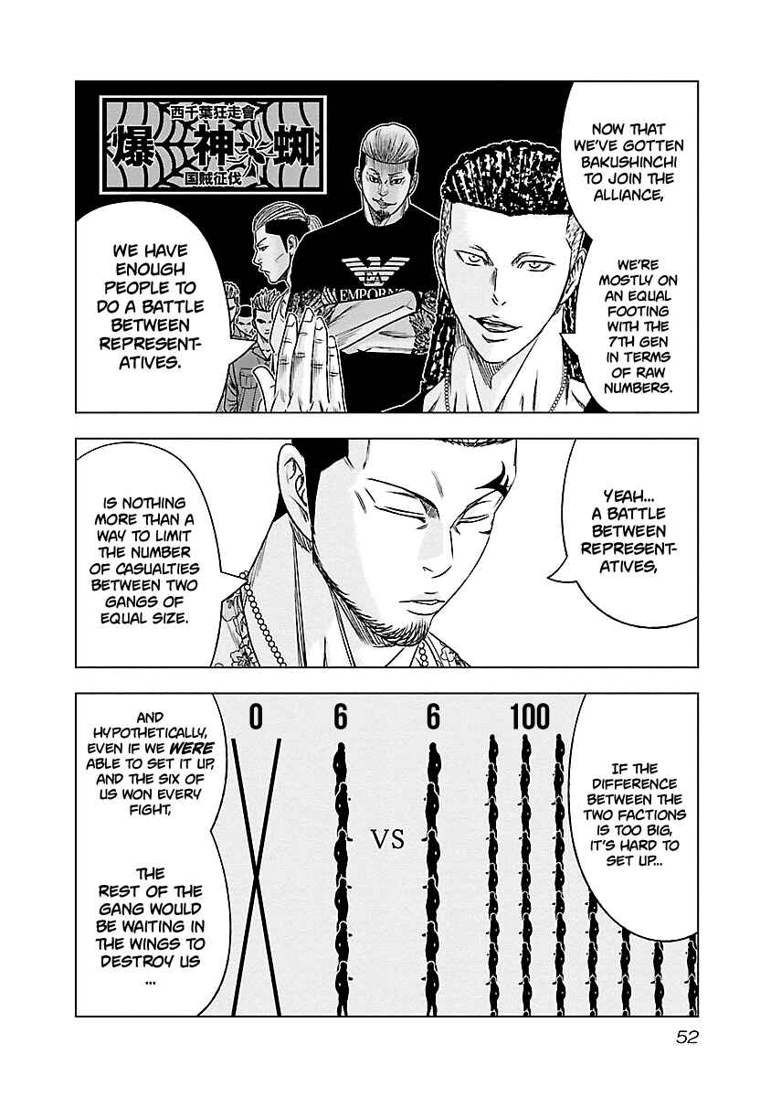 Page 7 Chapter 85 Out