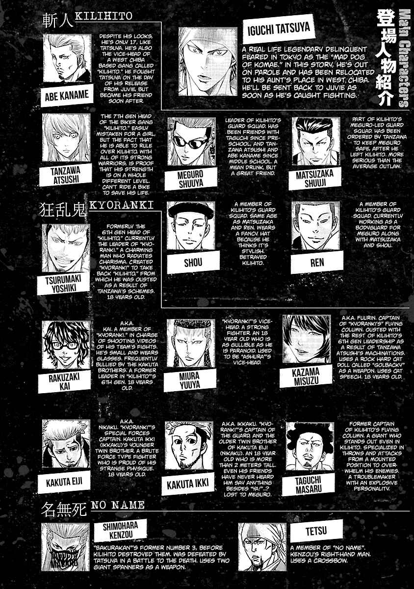 Page 3 Chapter 130 Out