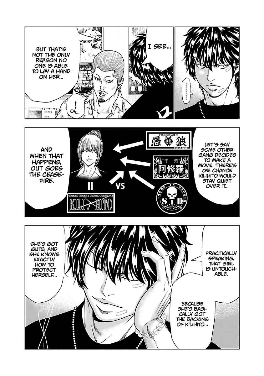 Page 14 Chapter 21 Out