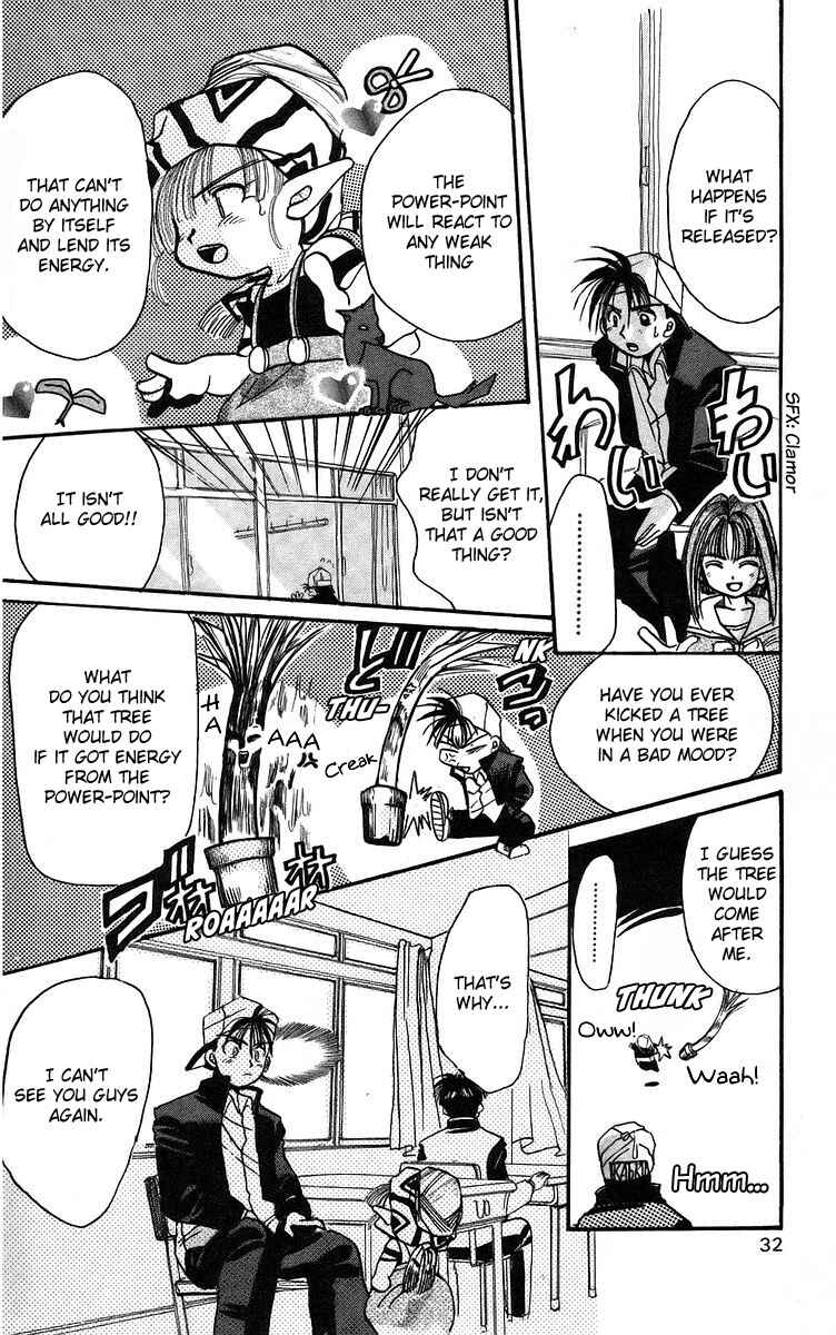 Page 32 Chapter 1 Roman Club