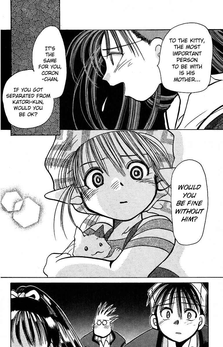 Page 38 Chapter 6 Roman Club