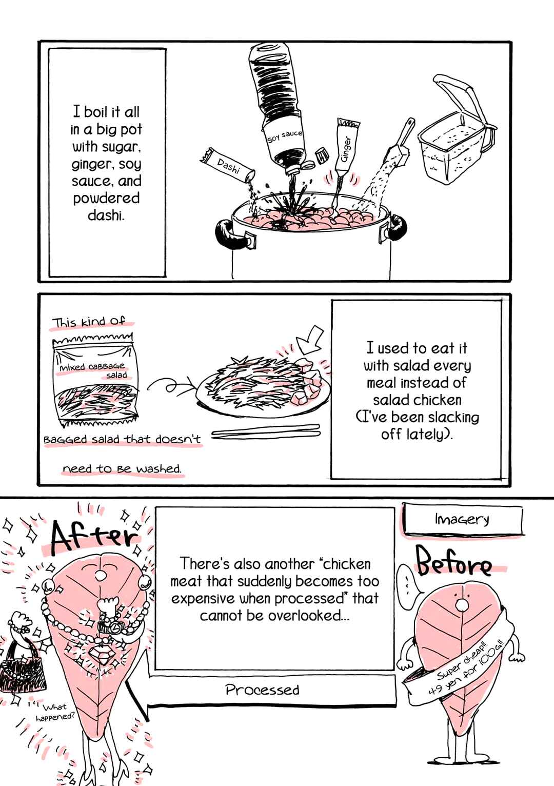 Page 10 Chapter 9 My Twisted Eating Disorder