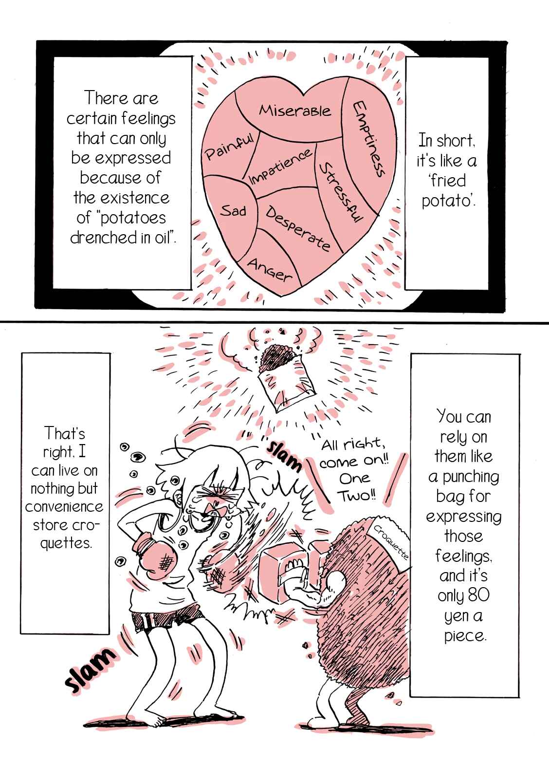Page 8 Chapter 0 My Twisted Eating Disorder