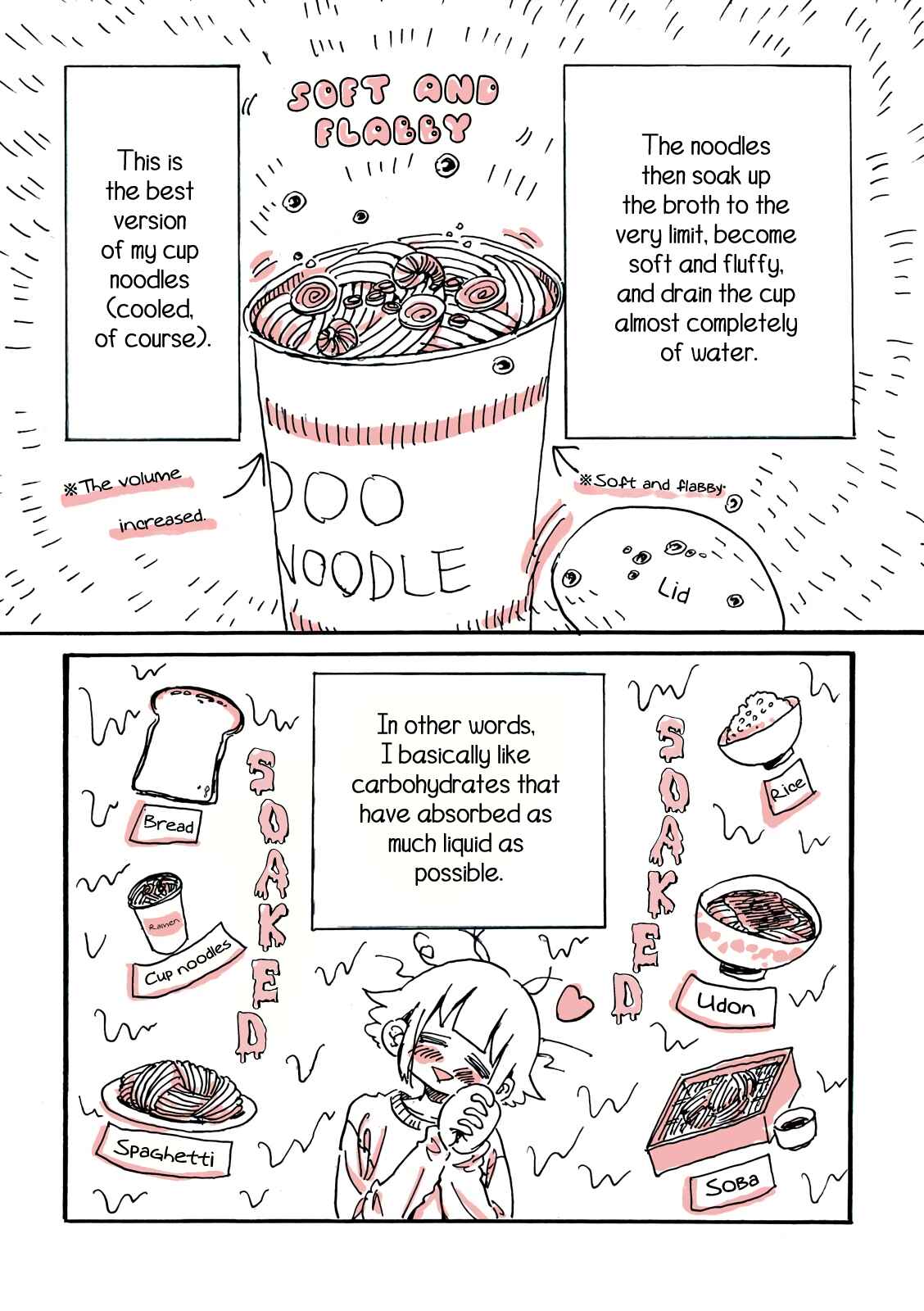 Page 4 Chapter 3 My Twisted Eating Disorder