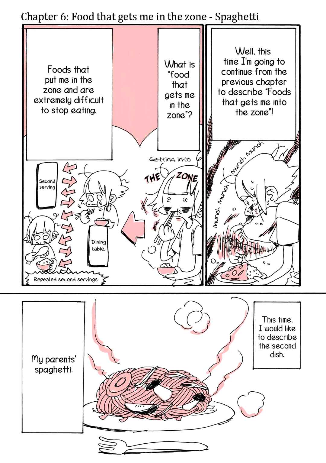 Page 2 Chapter 6 My Twisted Eating Disorder