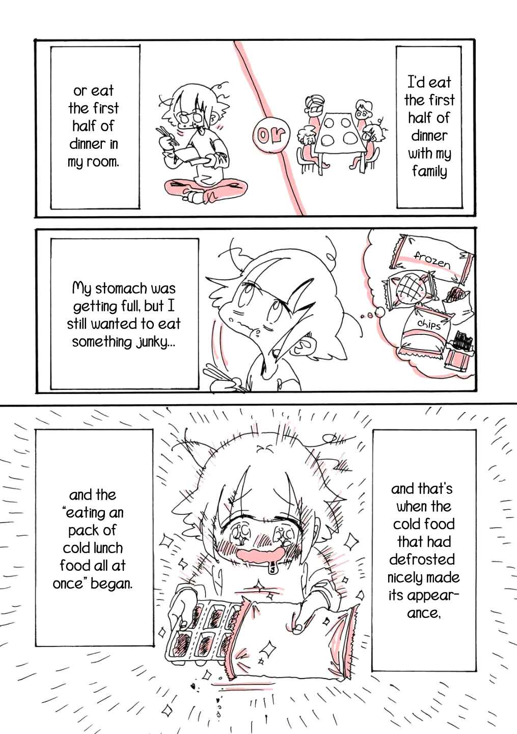 Page 10 Chapter 4 My Twisted Eating Disorder