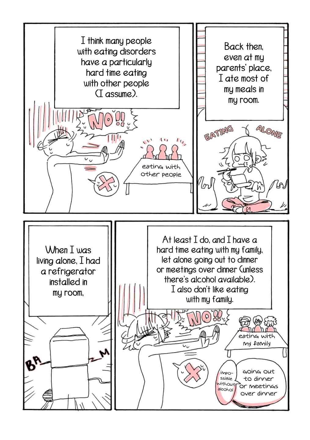 Page 6 Chapter 4 My Twisted Eating Disorder