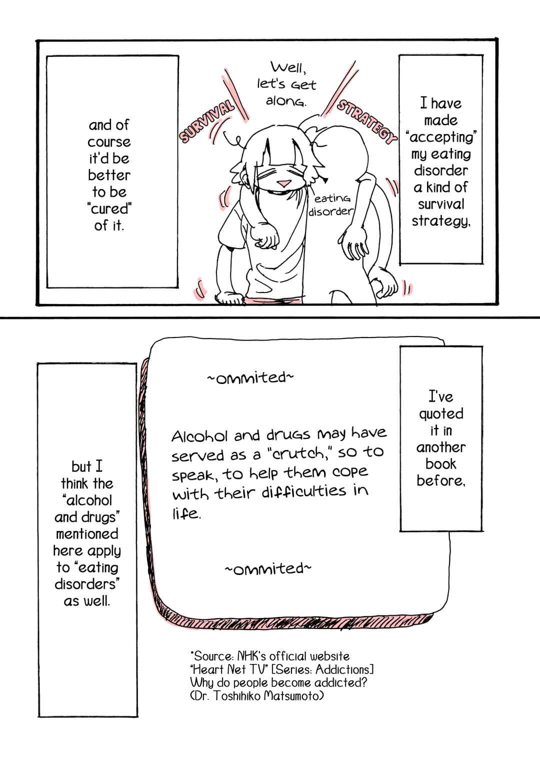 Page 12 Chapter 11 My Twisted Eating Disorder