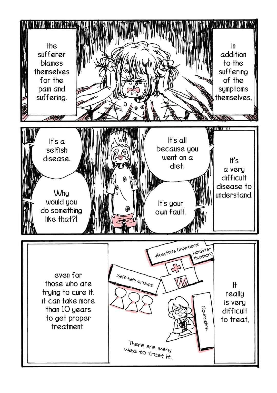 Page 3 Chapter 11 My Twisted Eating Disorder