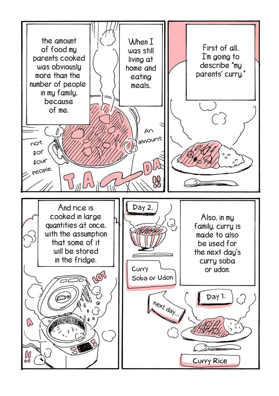 Page 3 Chapter 5 My Twisted Eating Disorder
