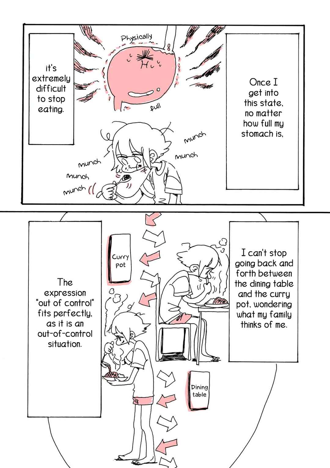 Page 6 Chapter 5 My Twisted Eating Disorder