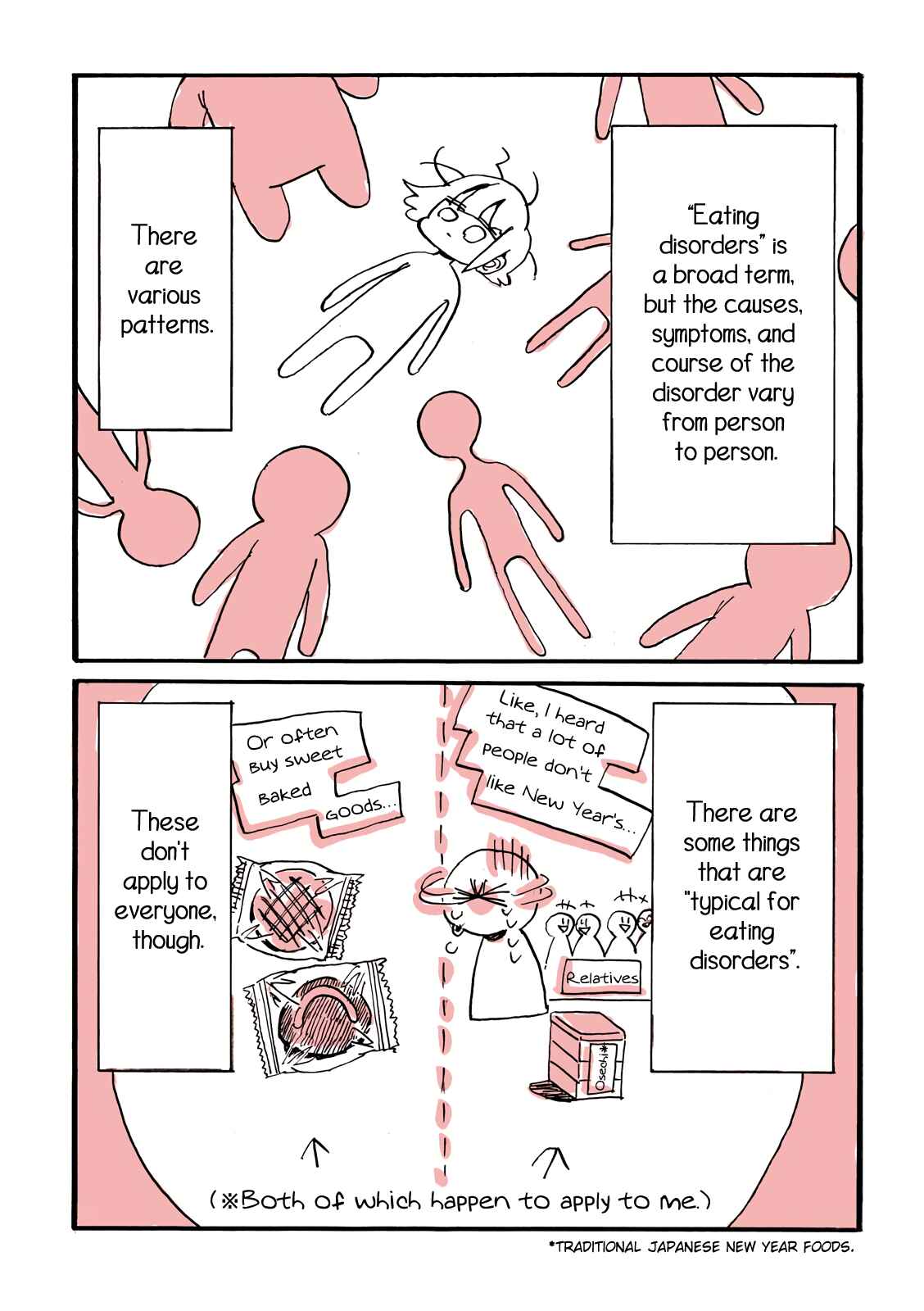 Page 3 Chapter 1 My Twisted Eating Disorder