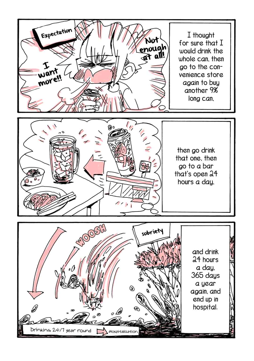 Page 10 Chapter 10 My Twisted Eating Disorder