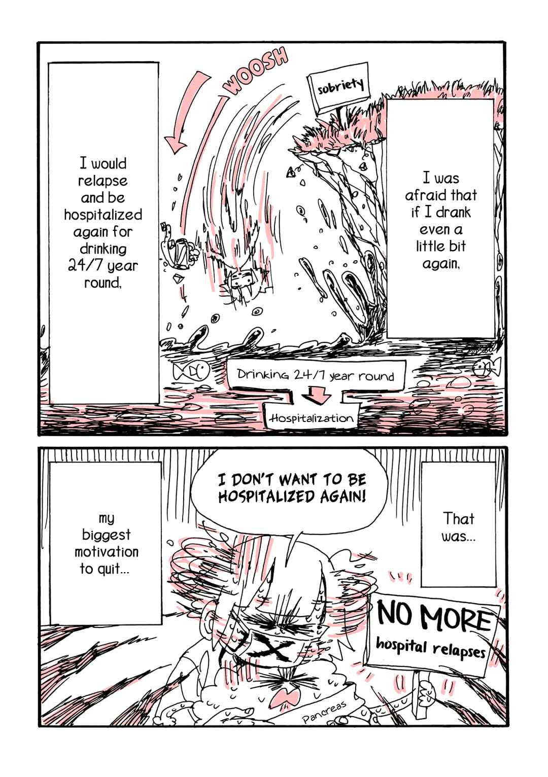 Page 4 Chapter 10 My Twisted Eating Disorder