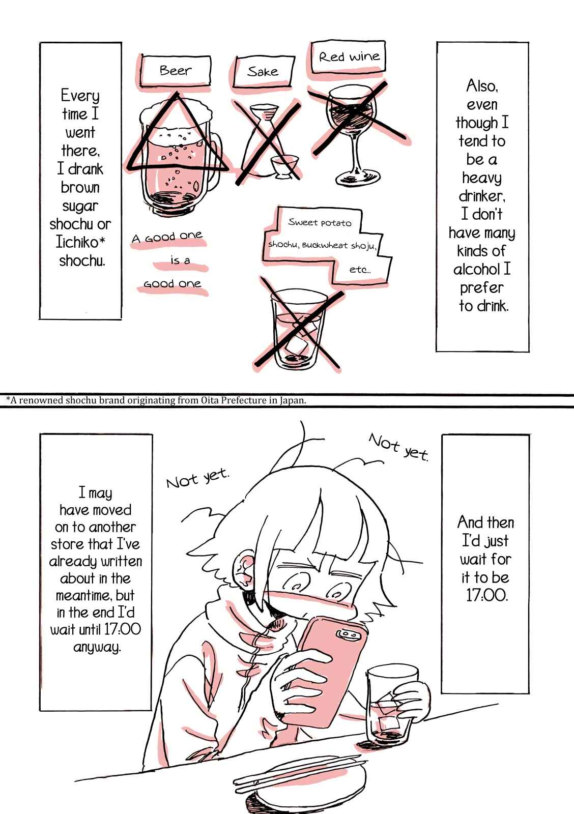 Page 10 Chapter 2 My Twisted Eating Disorder