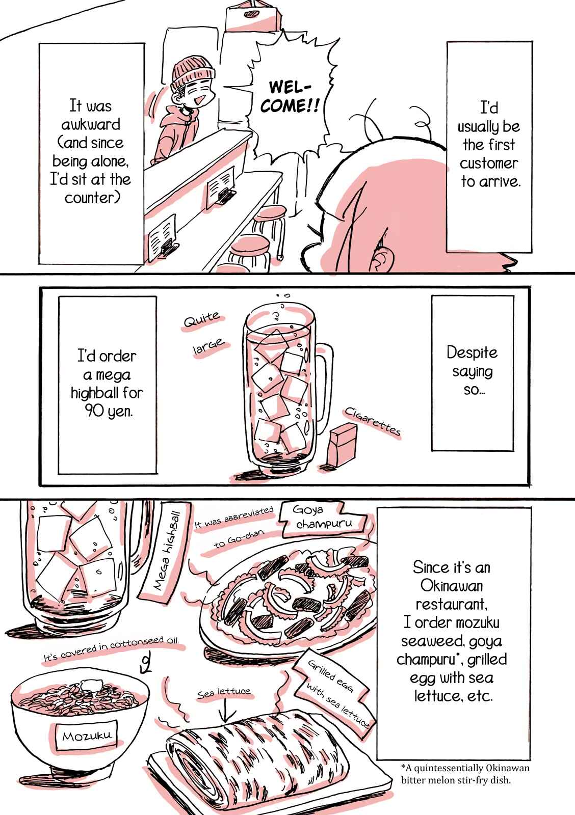 Page 12 Chapter 2 My Twisted Eating Disorder