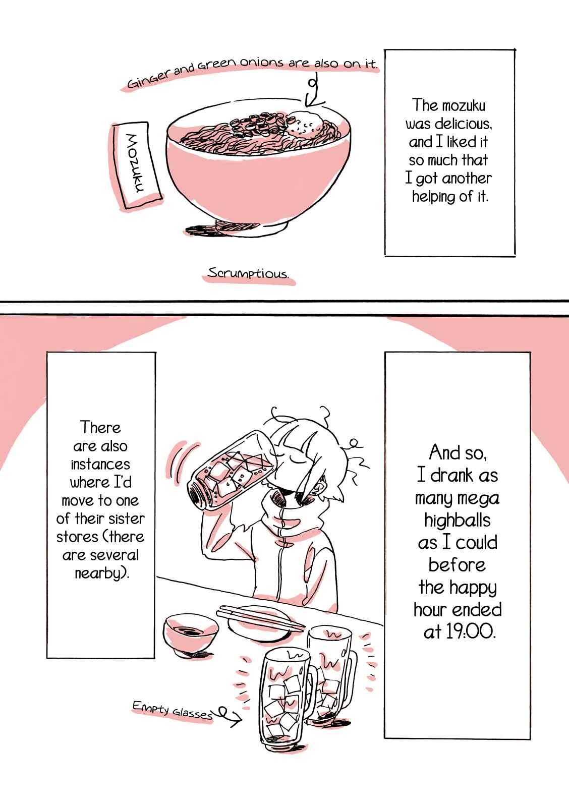 Page 13 Chapter 2 My Twisted Eating Disorder