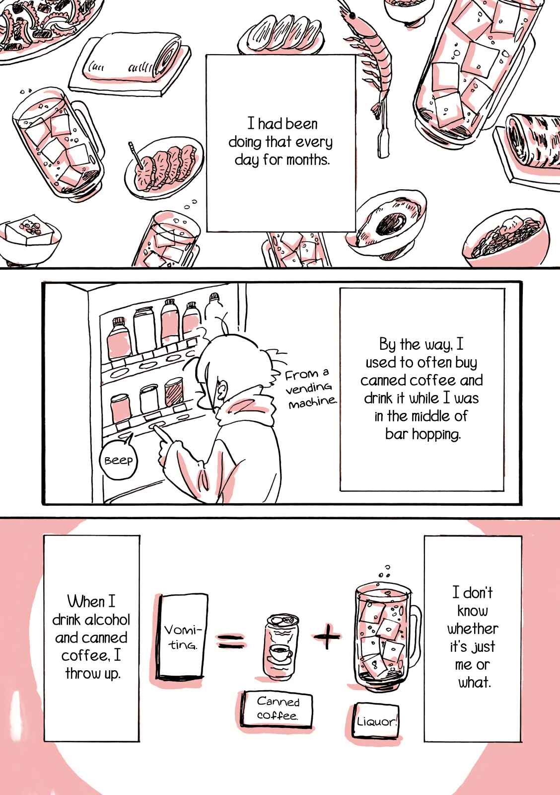 Page 15 Chapter 2 My Twisted Eating Disorder