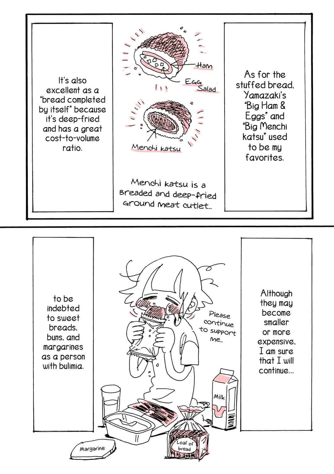 Page 13 Chapter 7 My Twisted Eating Disorder