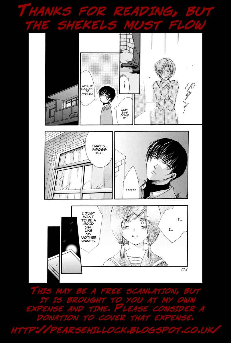 Page 32 Chapter 8 Blanc Project