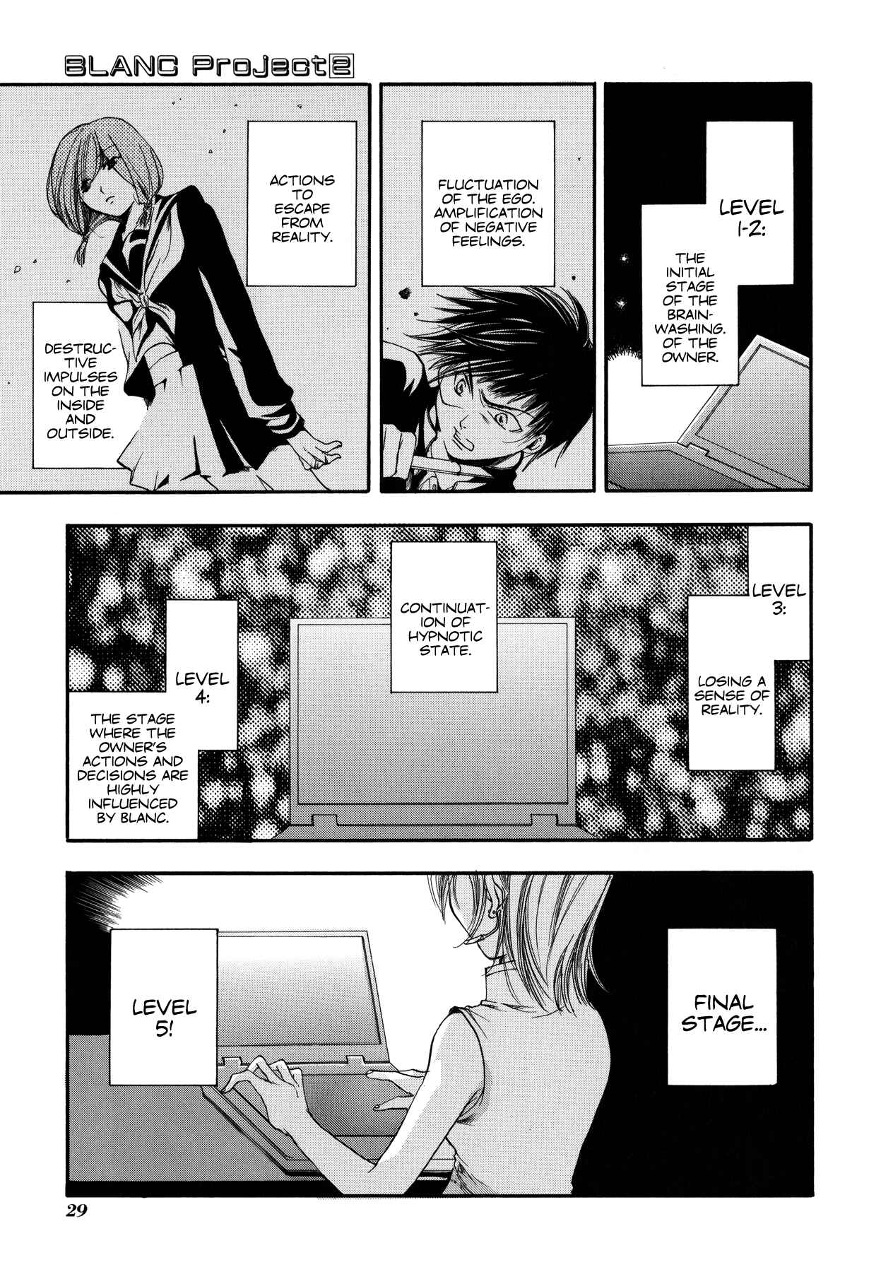 Page 1 Chapter 10 Blanc Project