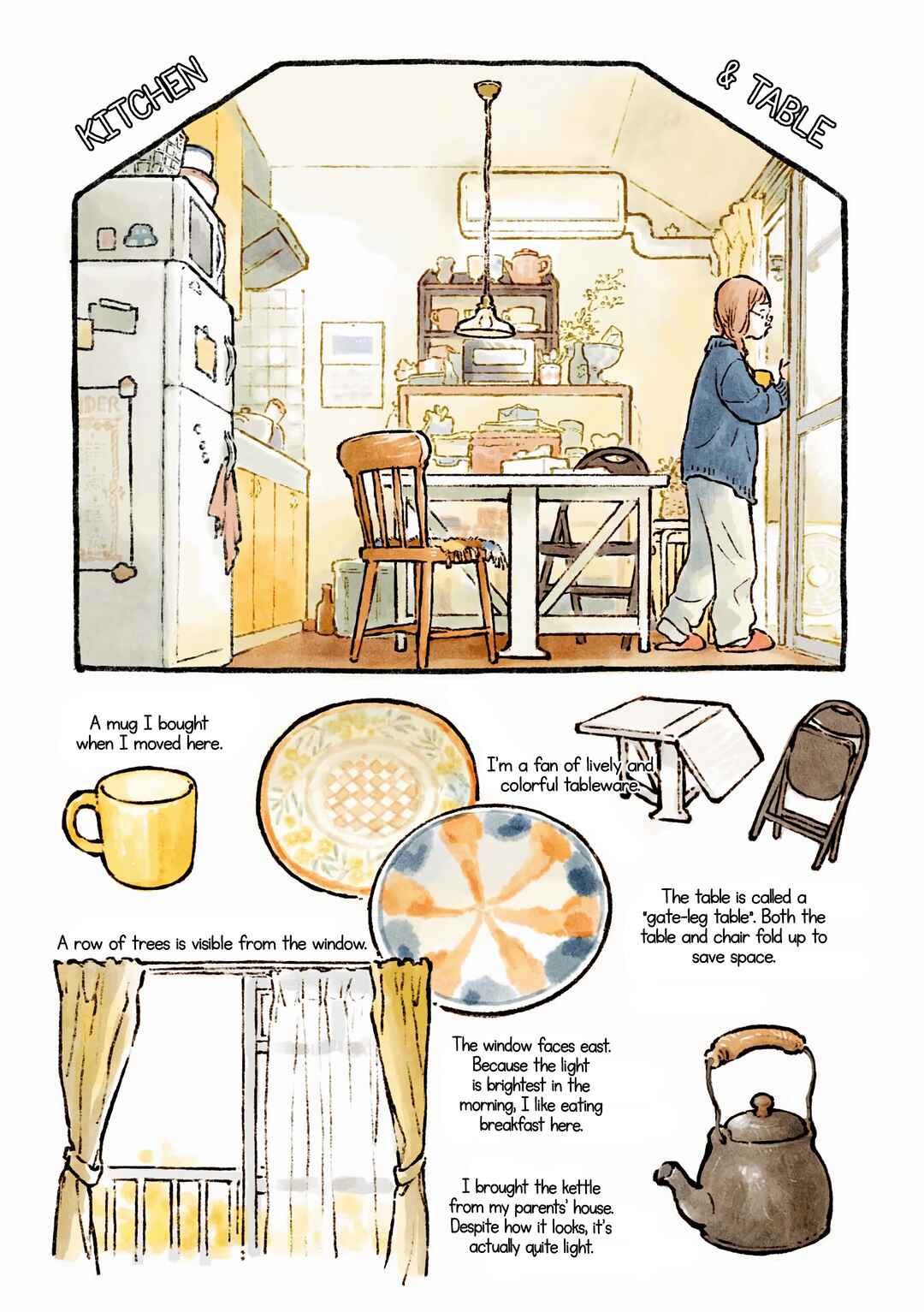 Page 13 Chapter 1.1 Homebodies