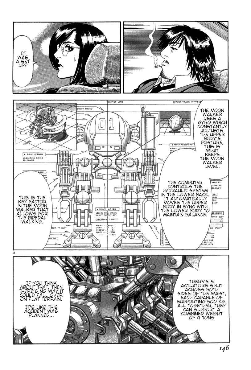 Page 9 Chapter 15 Moonlight Mile