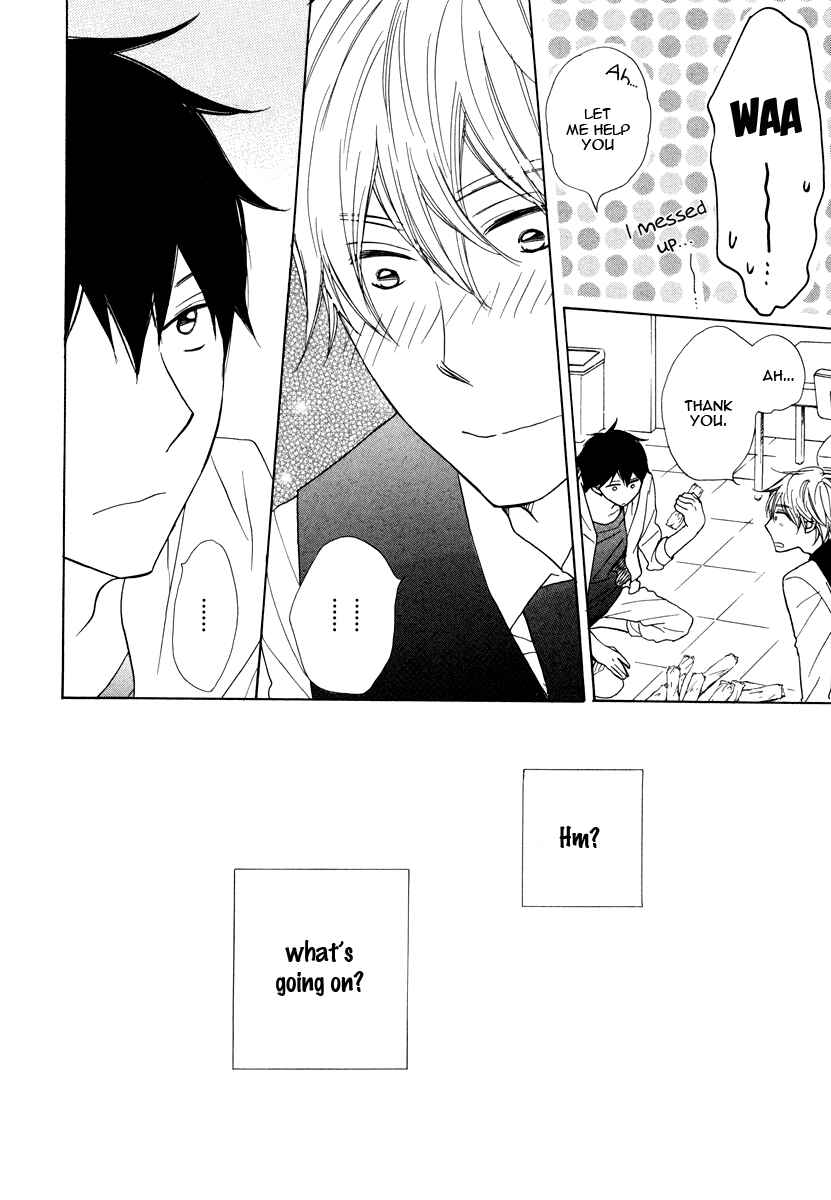 Page 18 Chapter 2 37°C Spirits