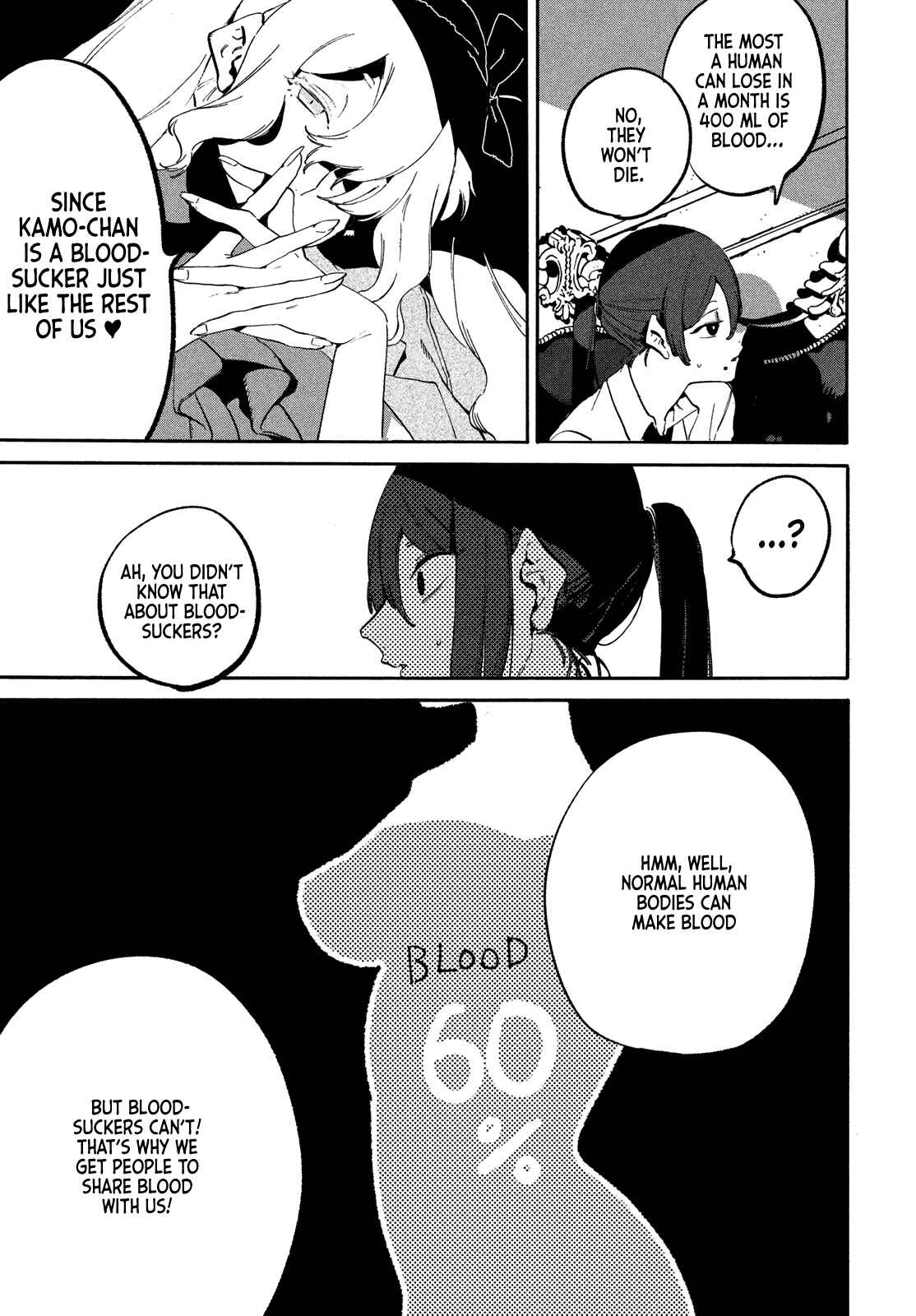 Page 13 Chapter 4 Nude Model and Other Stories