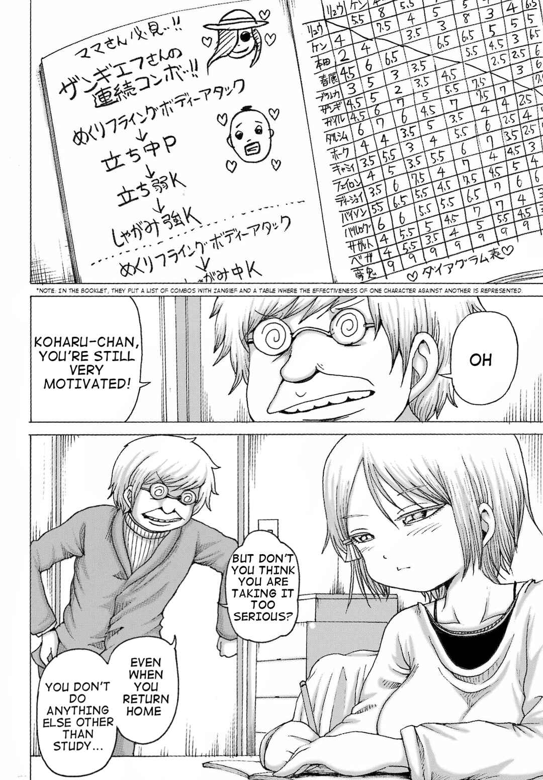Page 2 Chapter 35 High Score Girl DASH