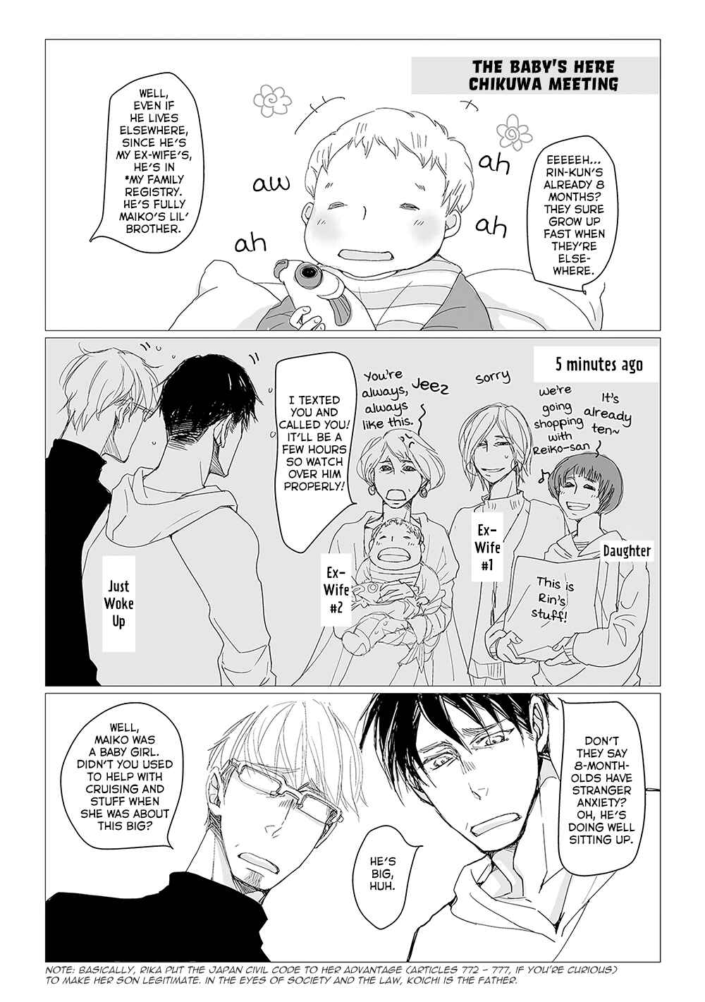 Page 13 Chapter 7 40 x 40 Chikuwa Kaigi