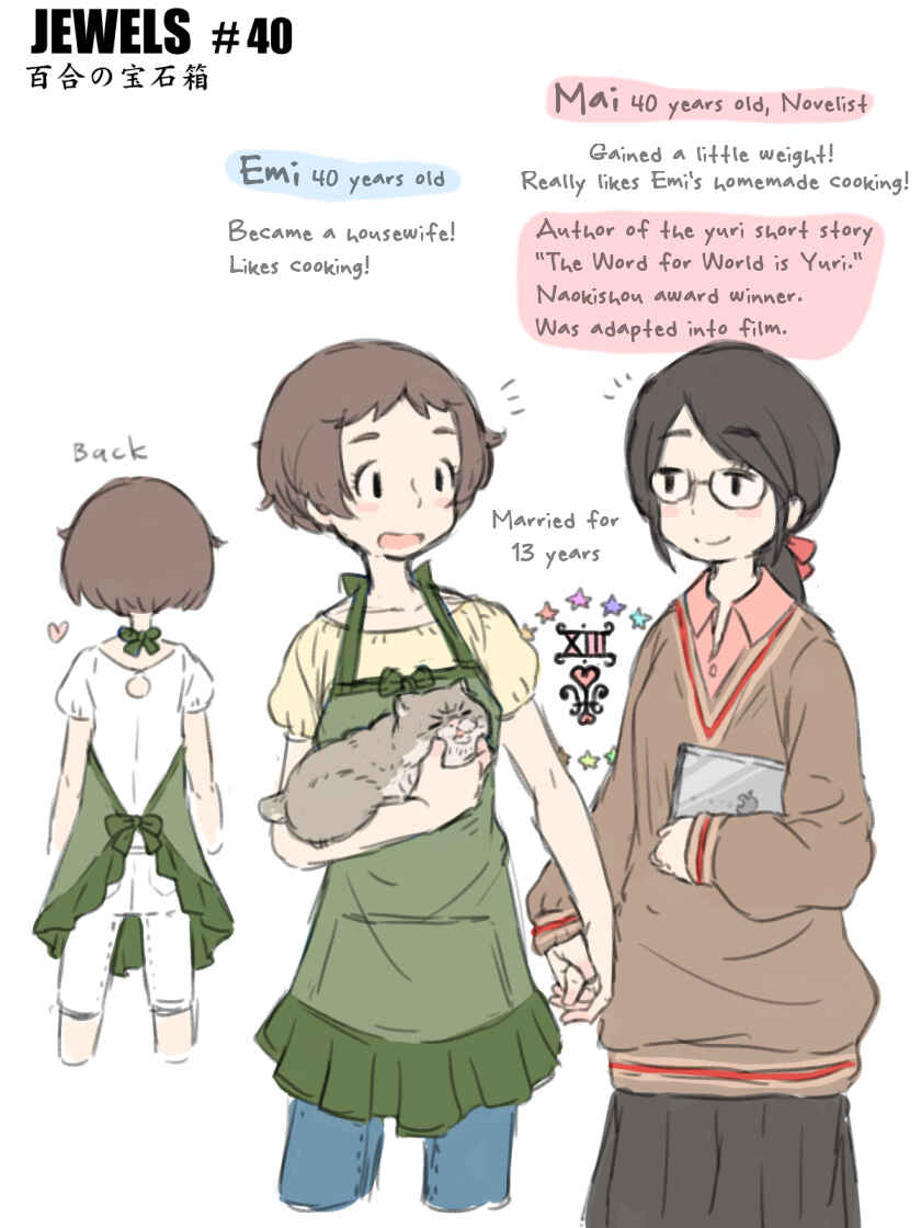 Page 24 Chapter Unknown_0d3a Jewels