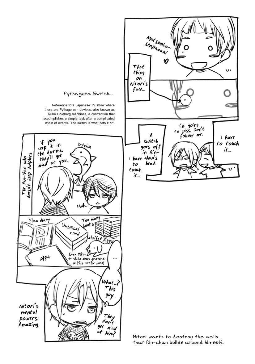 Page 23 Chapter 4 Free! - Doushiyouka (Doujinshi)