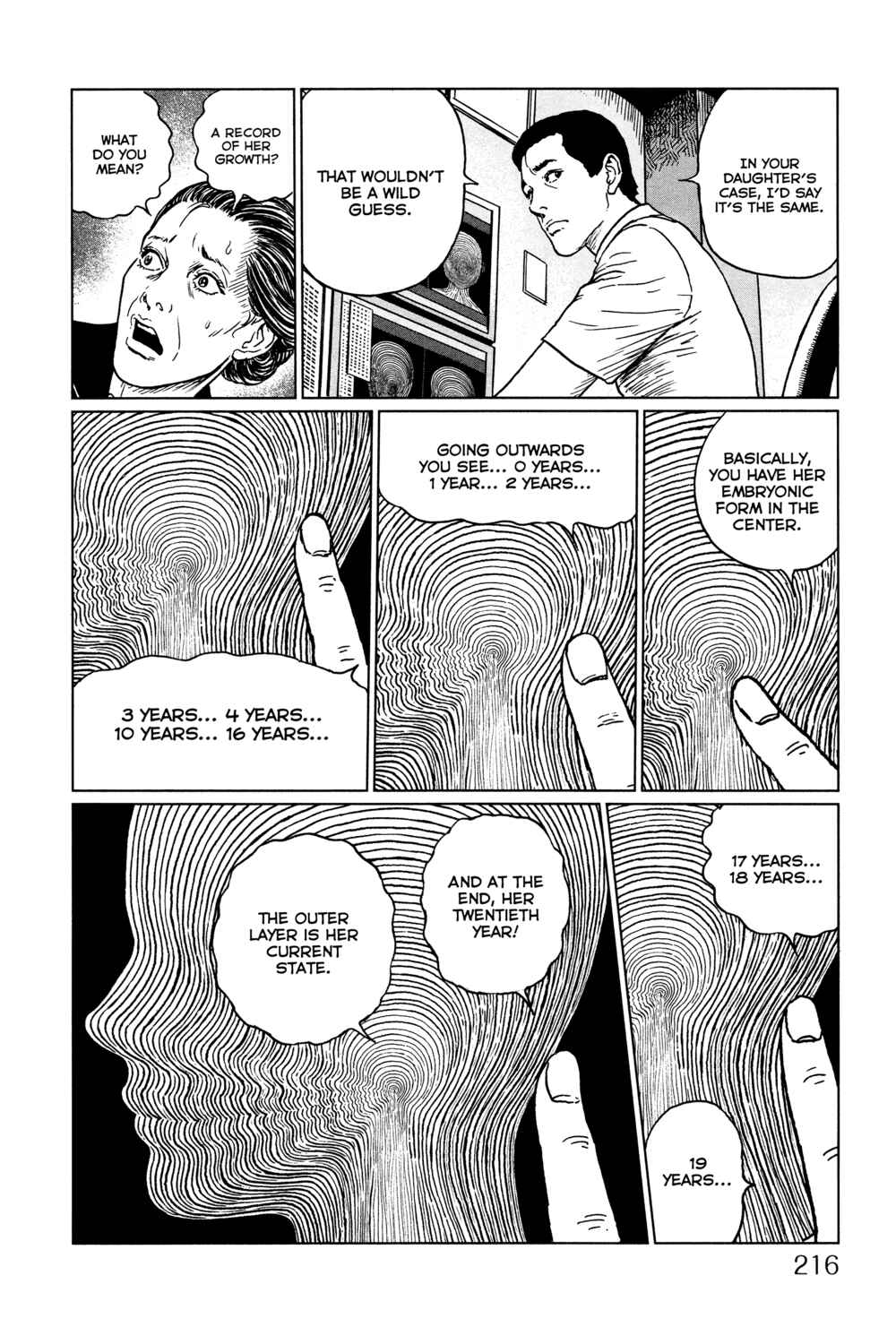 Page 18 Chapter Unknown_40bf Layers of Fear