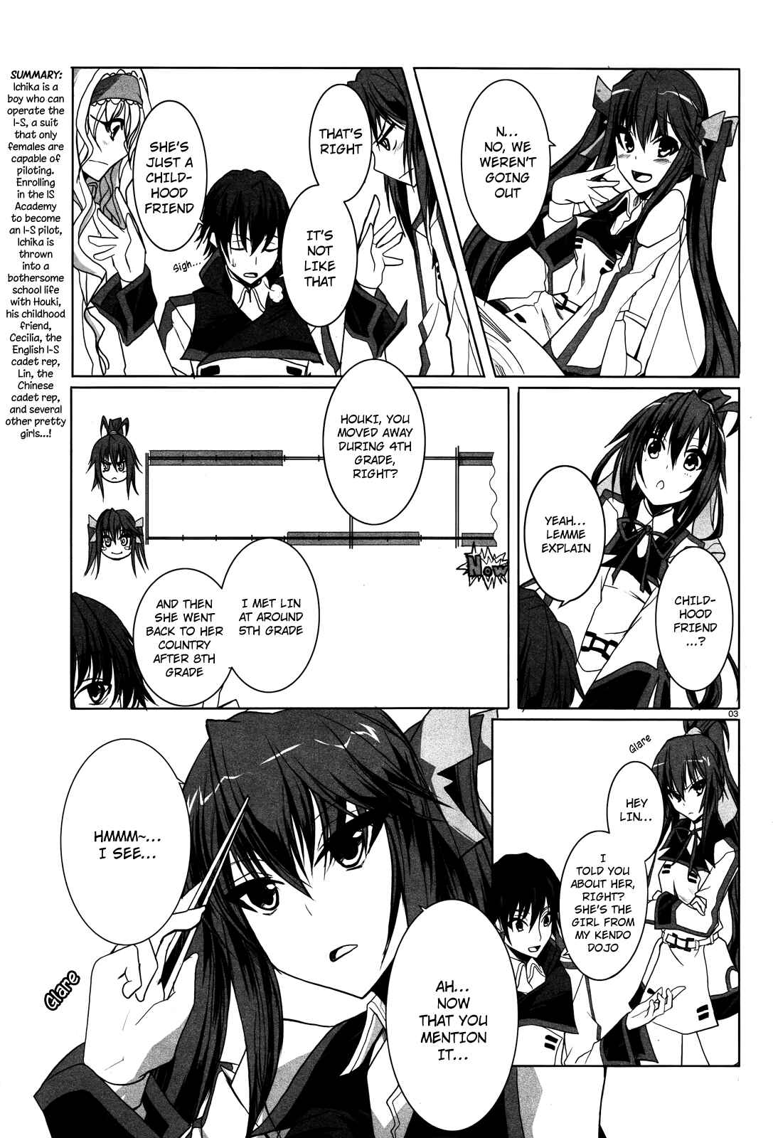 Page 8 Chapter 5 Infinite Stratos