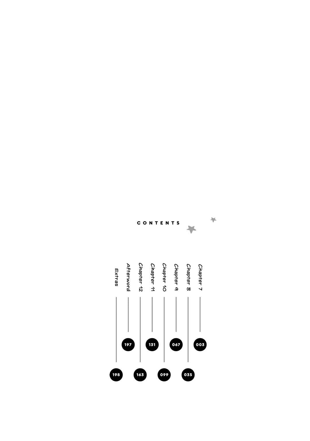 Page 5 Chapter 7 Kiss de Egaku Ittousei