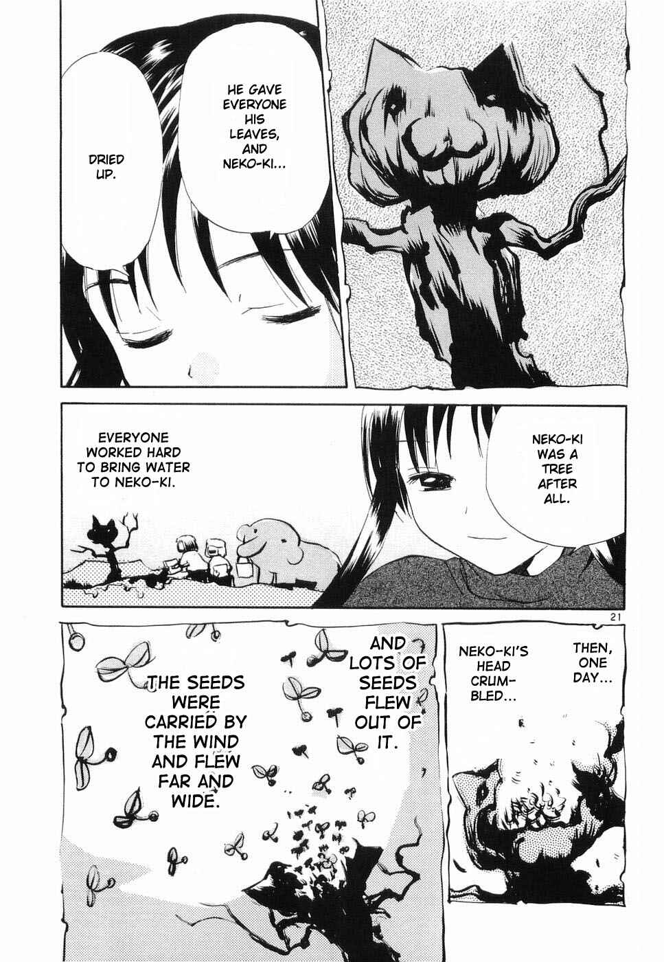 Page 21 Chapter 29 REC