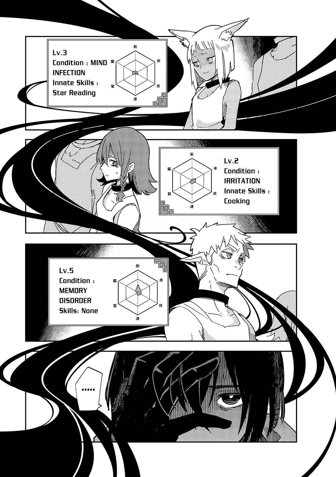 Page 2 Chapter 20 Isekai Meikyuu no Saishinbu wo Mezasou
