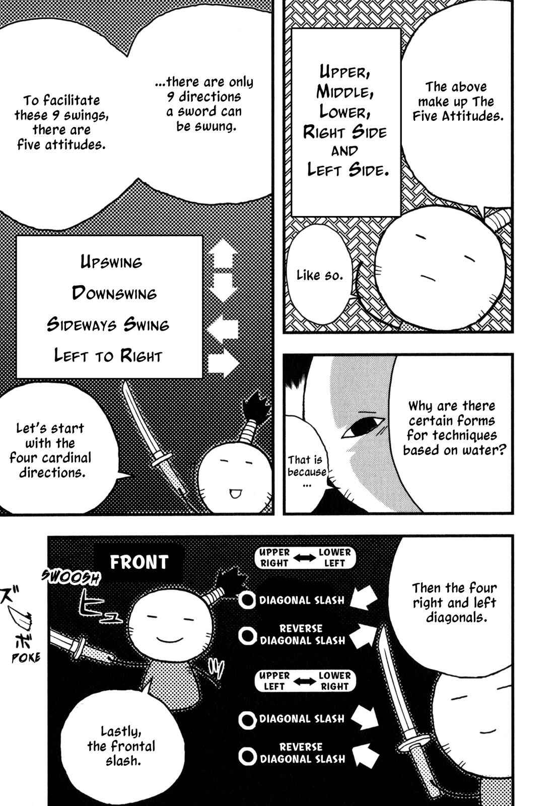 Page 20 Chapter 3 The Book of Five Rings (Variety Art Works)
