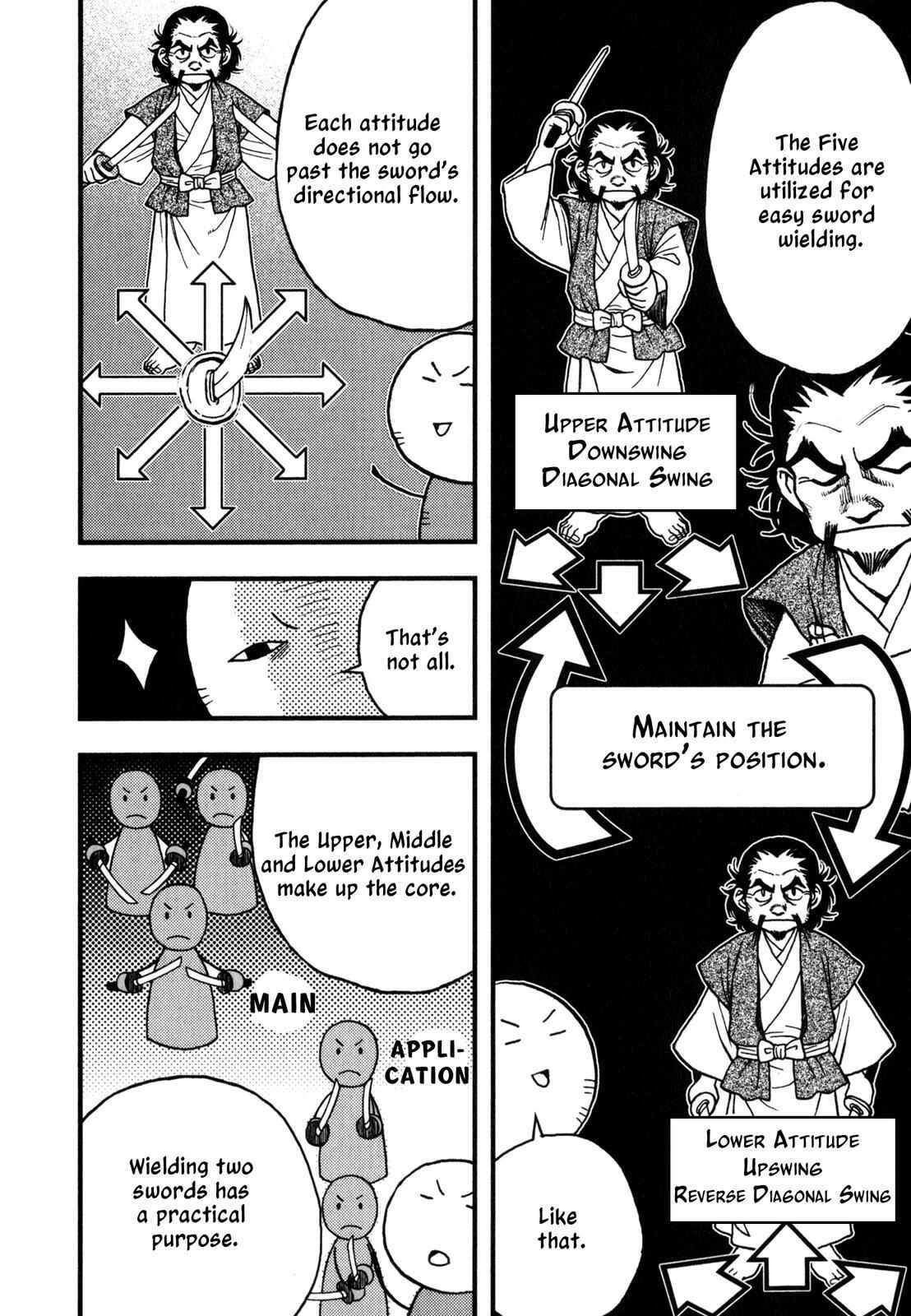 Page 21 Chapter 3 The Book of Five Rings (Variety Art Works)