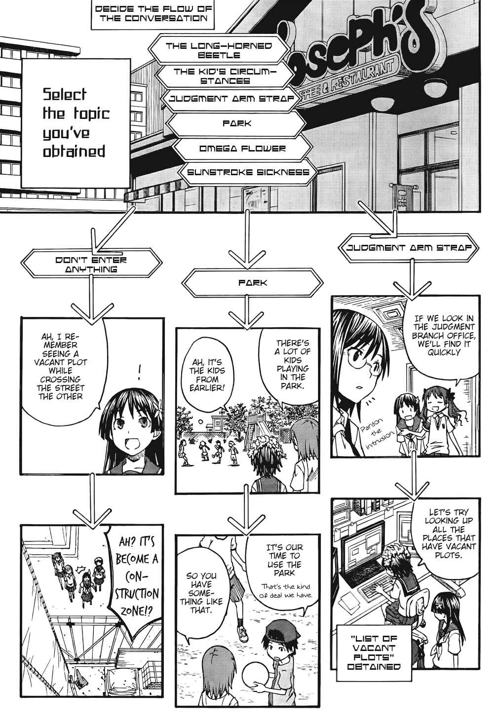 Page 7 Chapter 42.5 Toaru Majutsu no Index Gaiden - Toaru Kagaku no Railgun