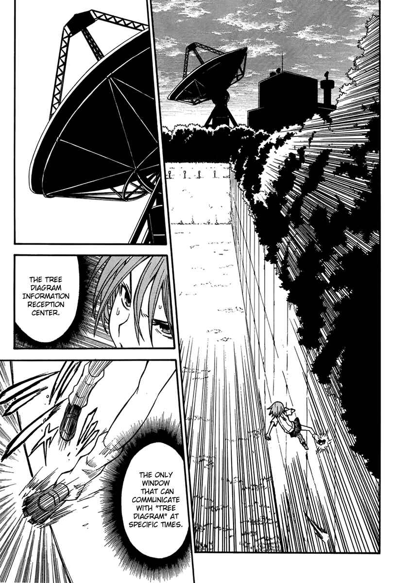 Page 12 Chapter 33 Toaru Majutsu no Index Gaiden - Toaru Kagaku no Railgun