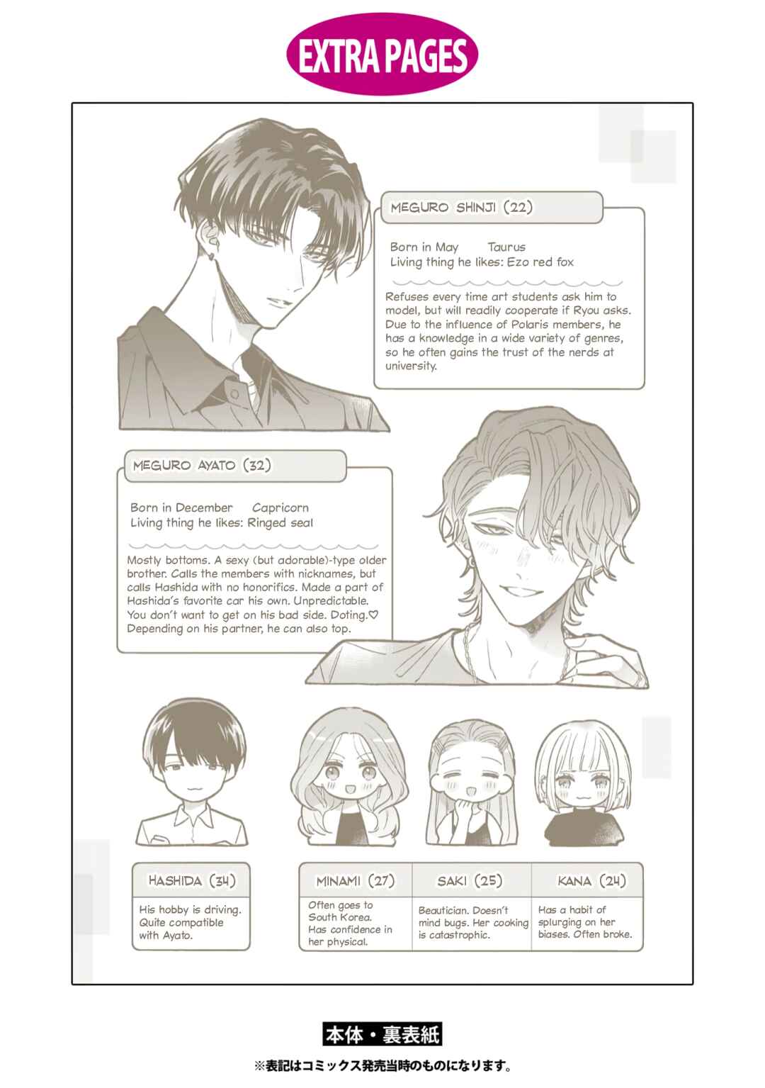 Page 13 Chapter 5.5 Yowaki na Kimi to Nagai Shiawase