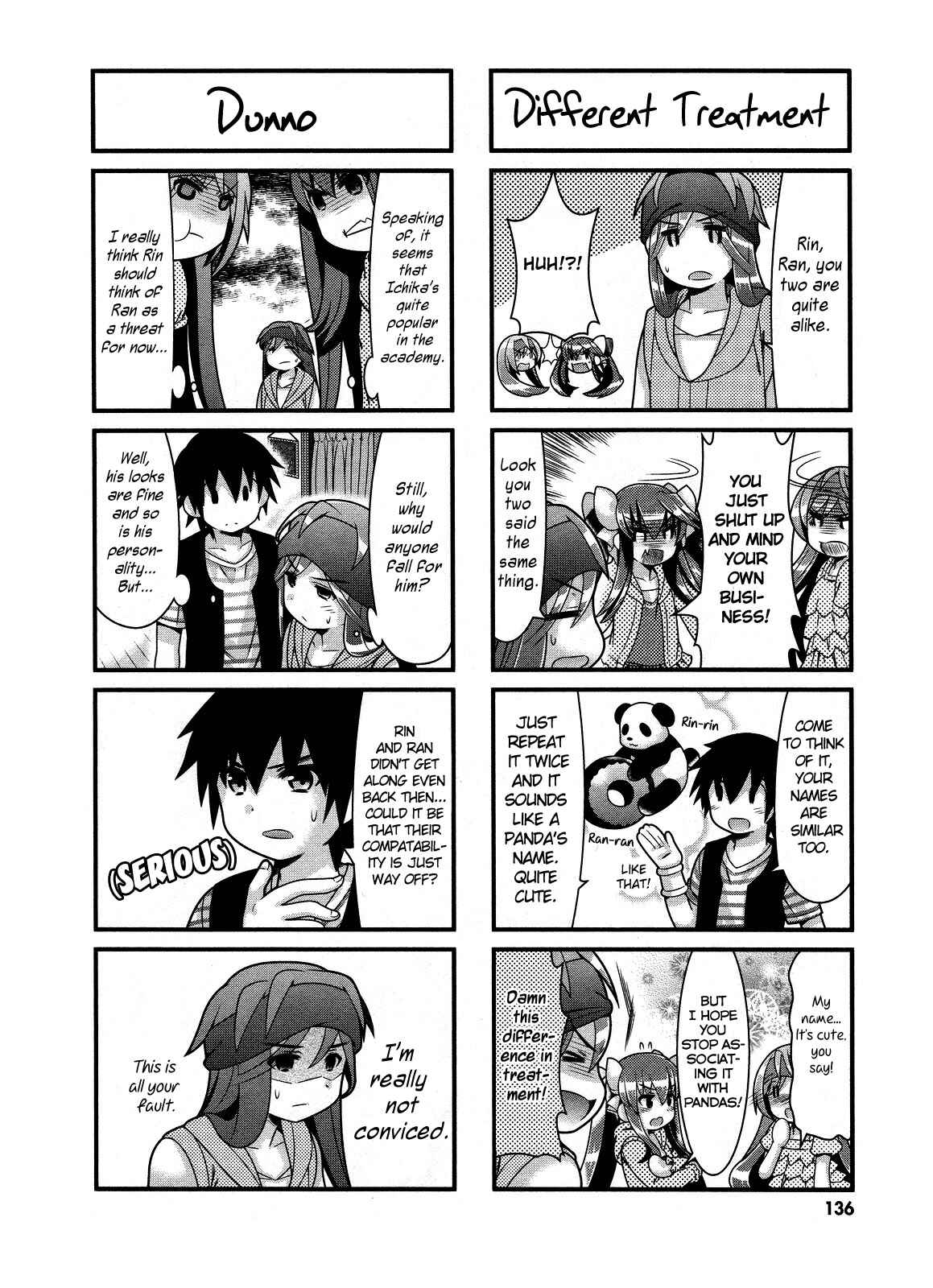 Page 10 Chapter 20 IS!