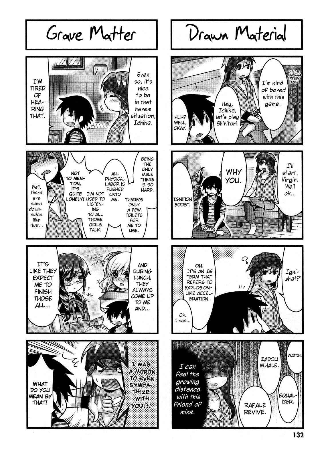 Page 6 Chapter 20 IS!