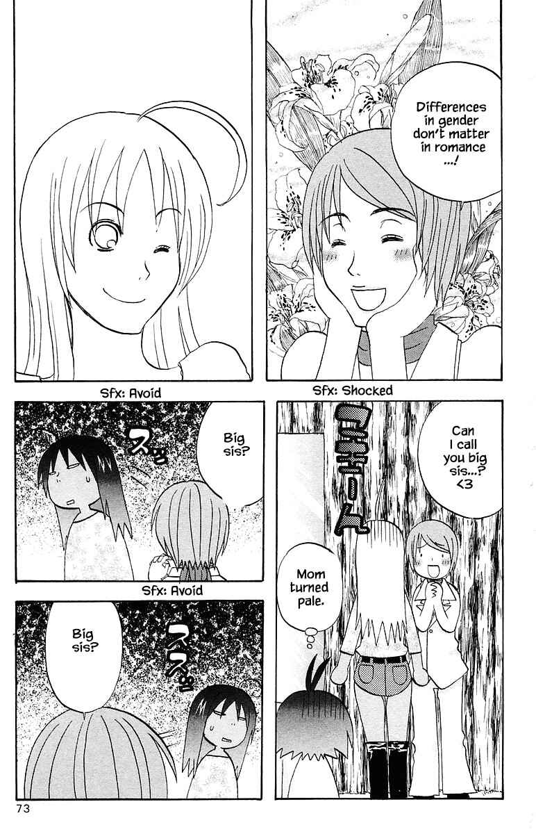Page 15 Chapter 66 The Jungle Was Always Nice, Then Came Guu