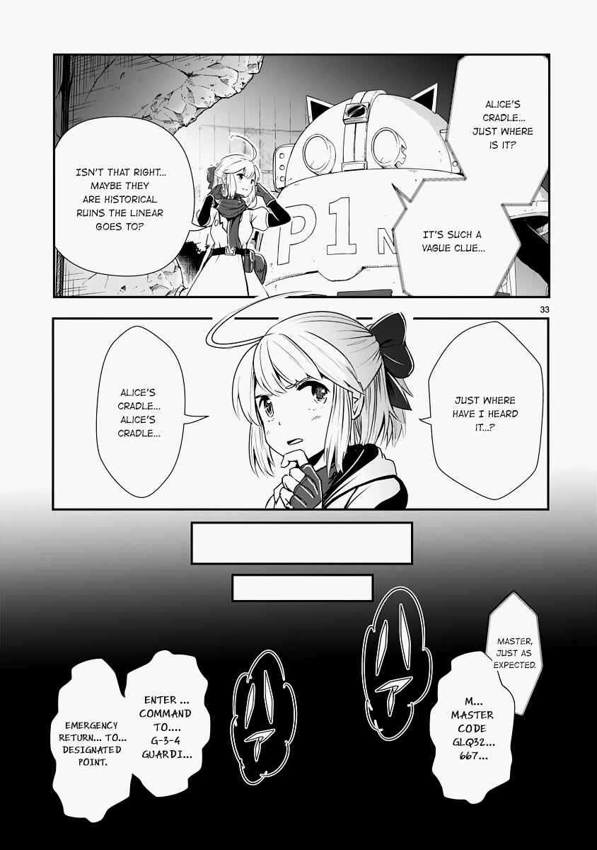 Page 33 Chapter 12 The Terrarium With Key
