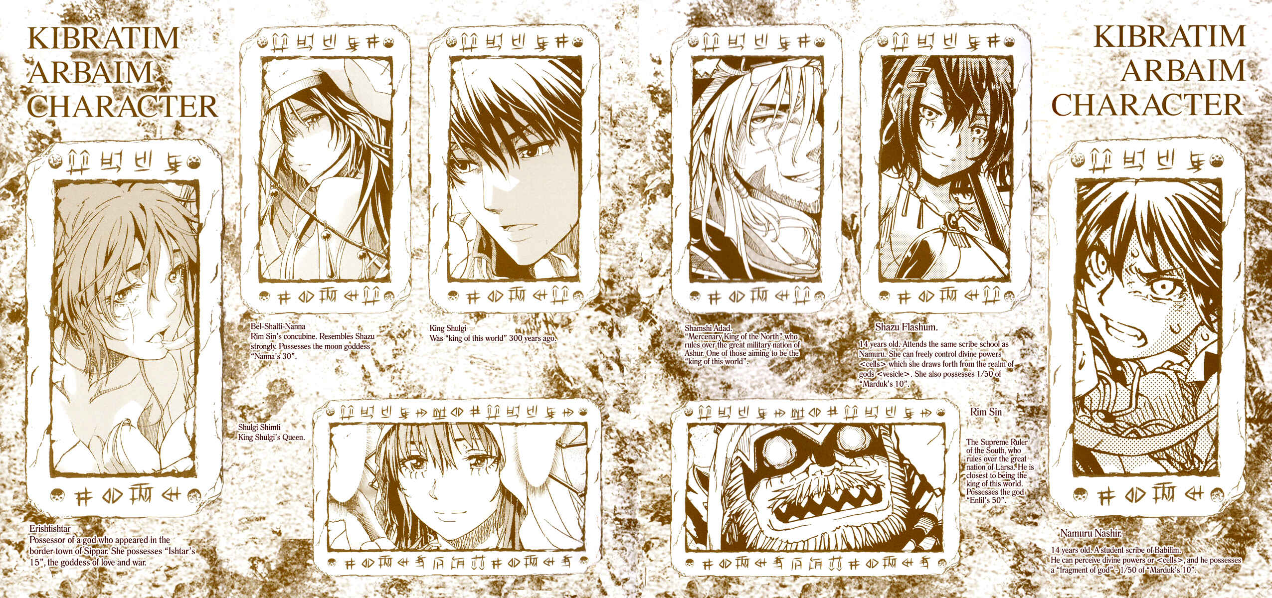 Page 3 Chapter 24 Shihou Sekai no Ou