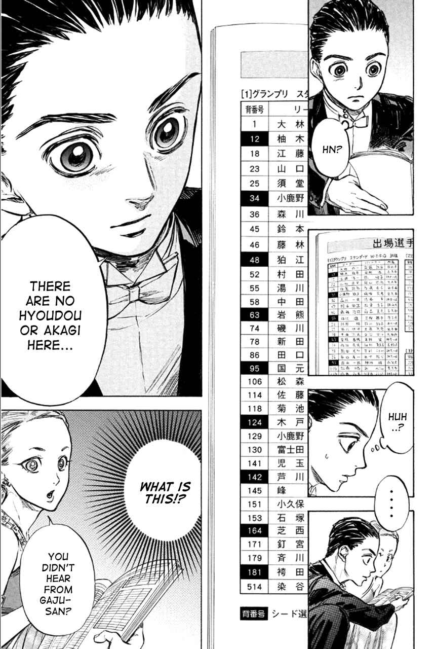 Page 7 Chapter 28 Welcome to the Ballroom
